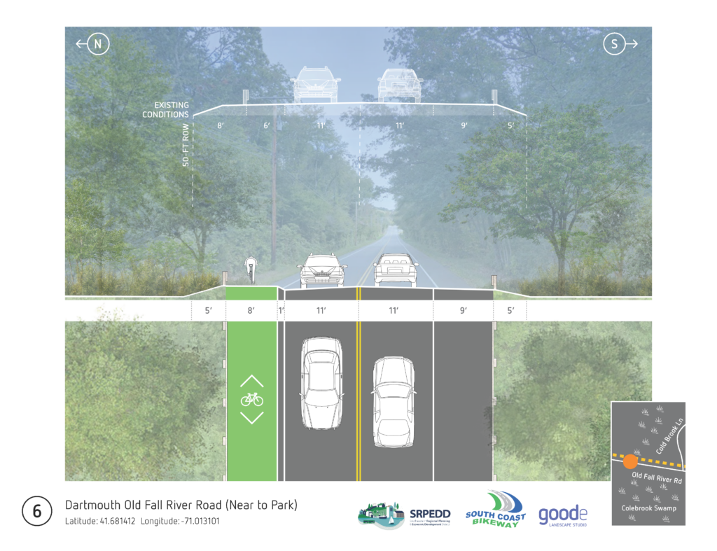 An illustrative drawing represents the shared-use path along Old Fall River RD within the right-of-way.